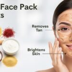 Detan Face Pack Benefits