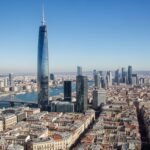 Digital Nomad Lifestyle