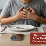 Shortness of Breath After Meal