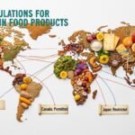 Aspertaan in Food Products