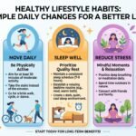 Healthy Lifestyle Habits
