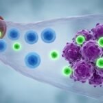 What Is Chemotherapy